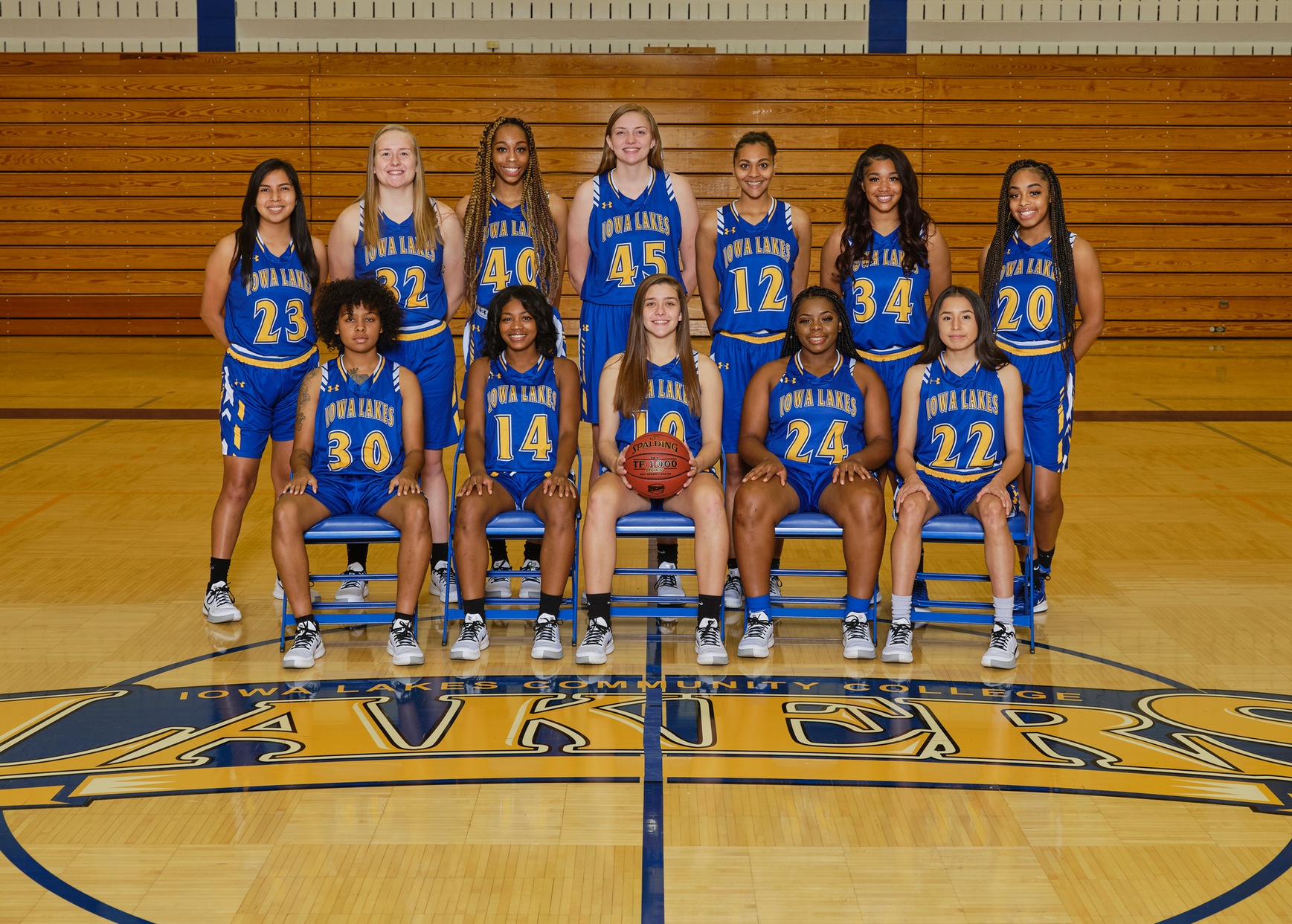 Iowa Lakes Women&rsquo;s Basketball Season Preview